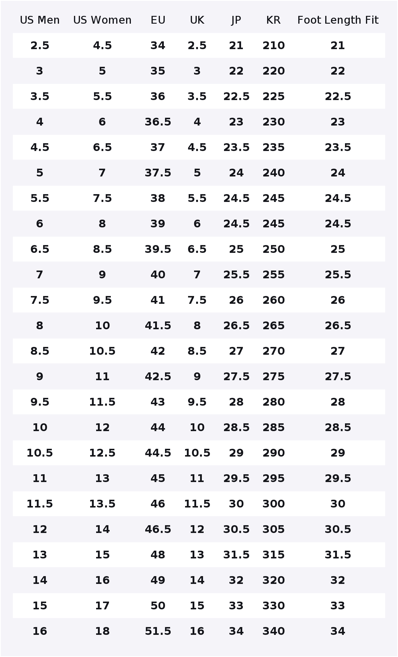 Converse Chuck 70 Skateboard S - Converse Shoes Chuck 70 评论和价格
