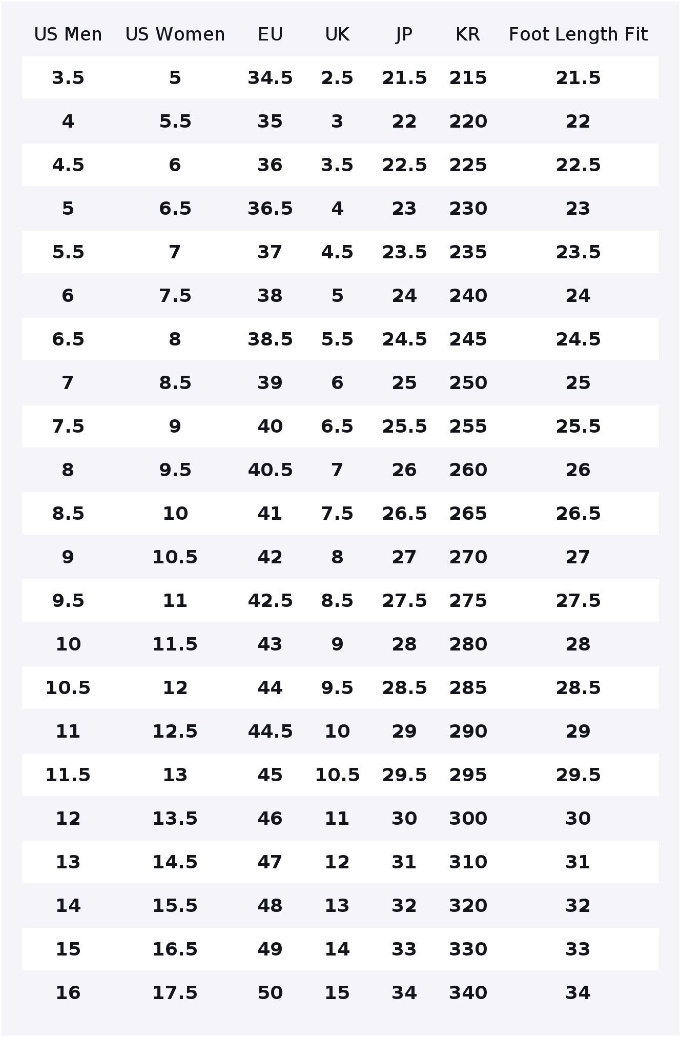 Vans Authentic Canvas Shoes Un - Vans Shoes Authentic 评论和价格